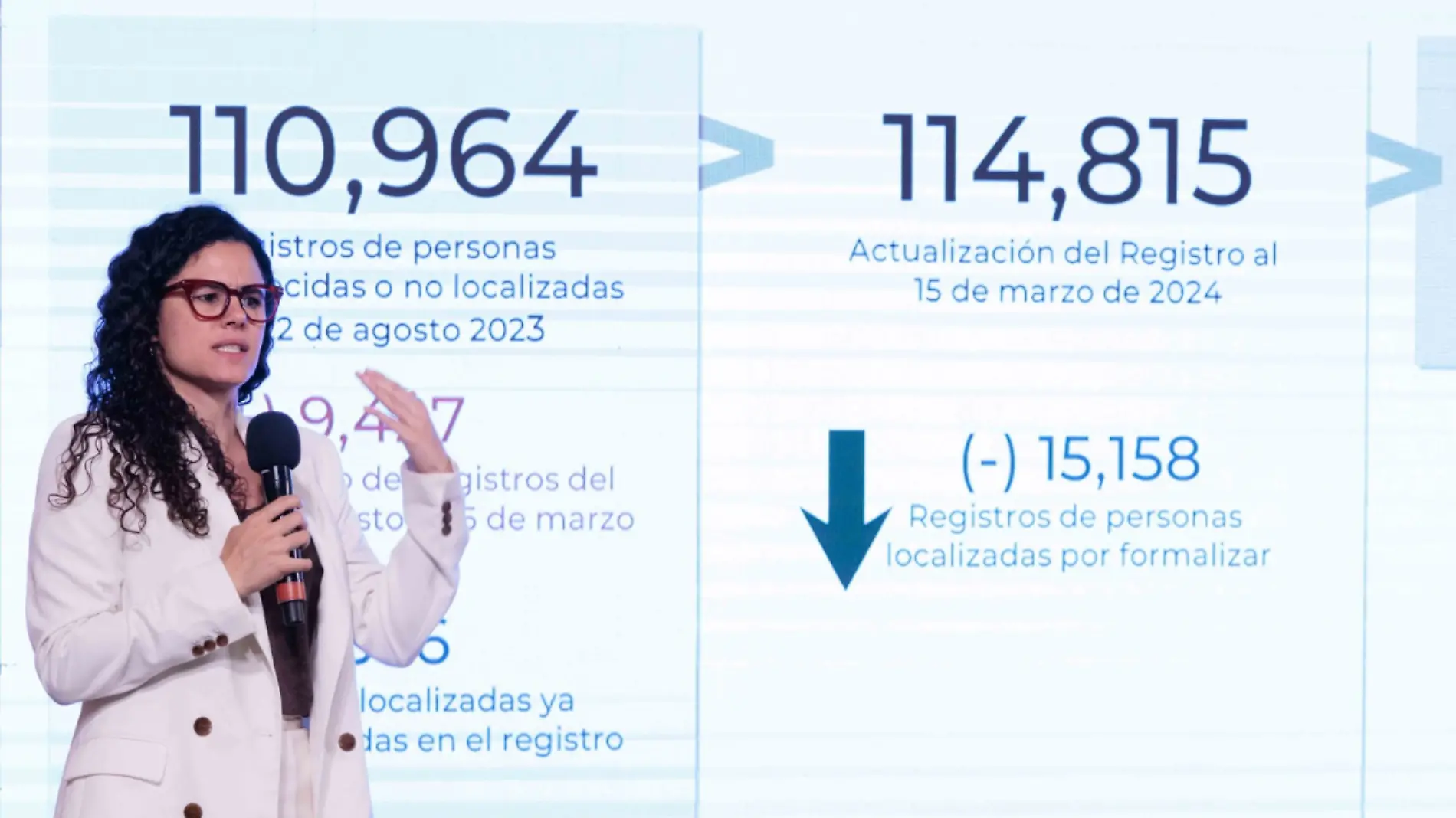 Personas desaparecidas (1)